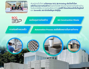 พันธมิตรมั่นใจ!!!! นวัตกรรม SCG 3D Printing เติบโตทั่วโลก