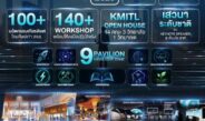 KMITL EXPO 2026 เปิดลงทะเบียน Workshop แล้ว!ชวนน้อง ๆ สัมผัสนวัตกรรมแห่งอนาคต จากห้องแล็บสู่ชีวิตจริง พร้อมรับ E-Certificate