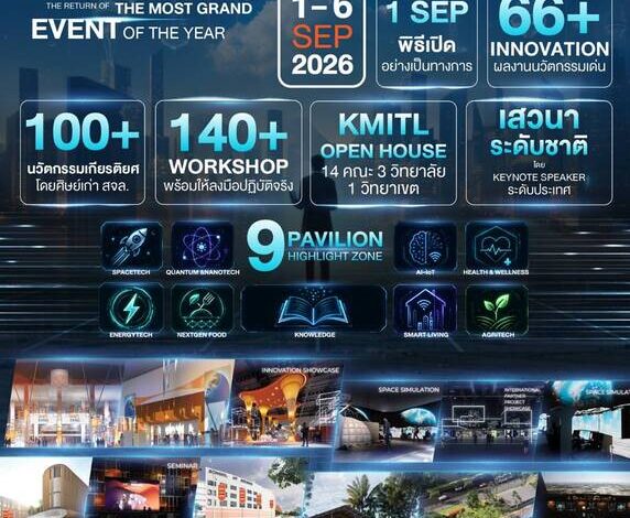 KMITL EXPO 2026 เปิดลงทะเบียน Workshop แล้ว!ชวนน้อง ๆ สัมผัสนวัตกรรมแห่งอนาคต จากห้องแล็บสู่ชีวิตจริง พร้อมรับ E-Certificate
