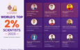 9 นักวิจัย ม.วลัยลักษณ์ ติดอันดับ ” Top 2%” ของโลก ประจำปี 2026